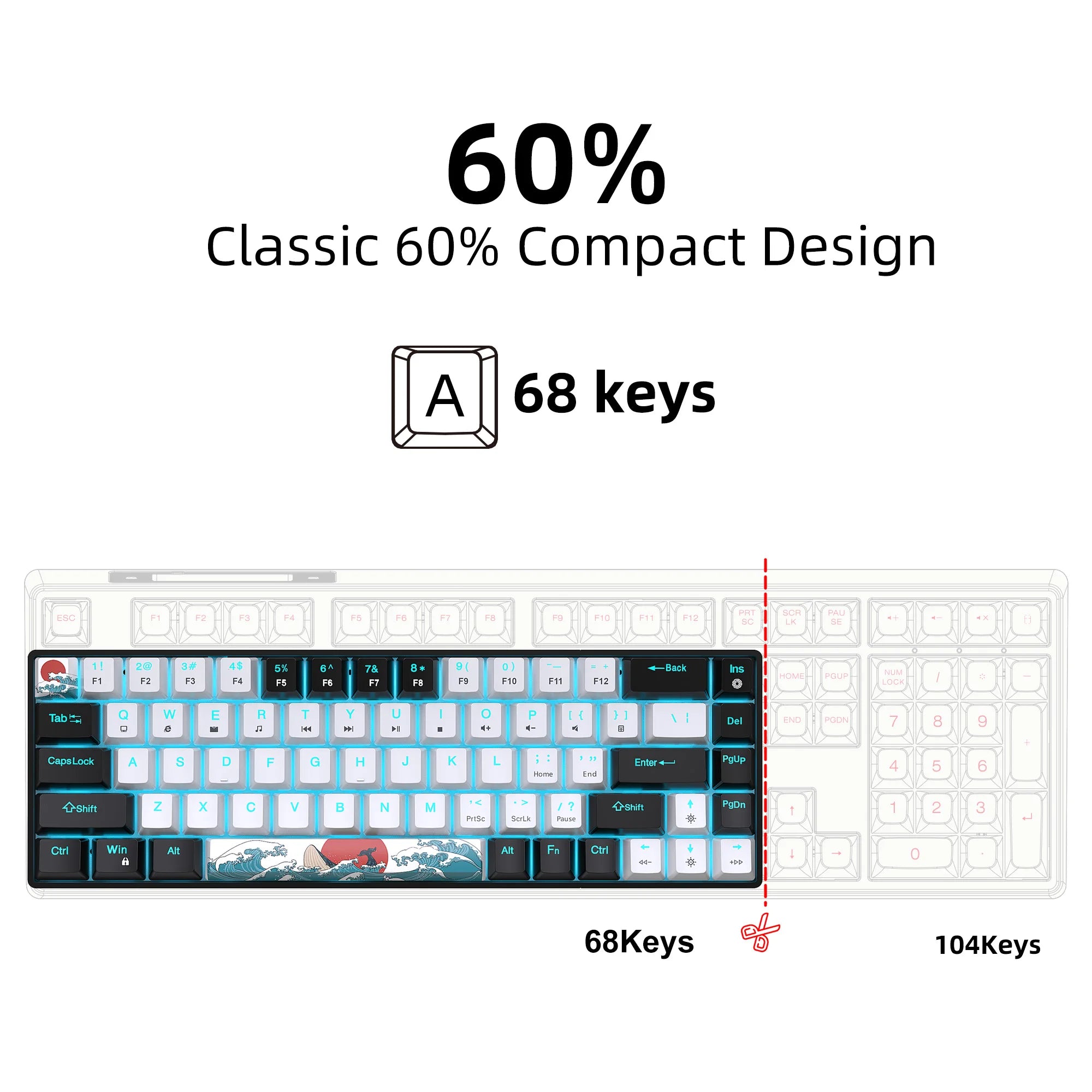 68 Keys Portable 60% Mechanical Gaming Keyboard, Sea Blue LED Backlit Compact Mini Wired Office Keyboard With Blue Switch