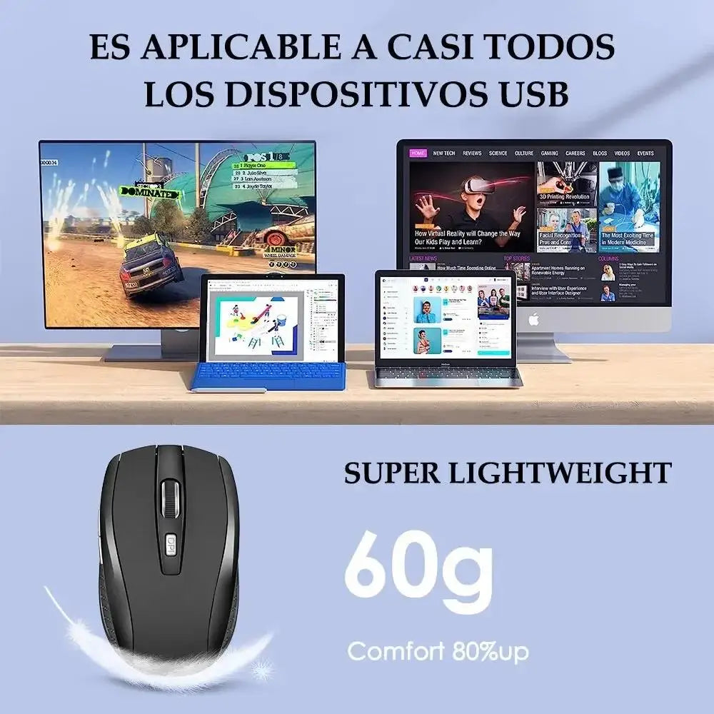2.4G Wireless Mouse Silent Mouse Portable Charging Mobile Optical Office Mouse Adjustable DPI Level For Office Desktop Computer