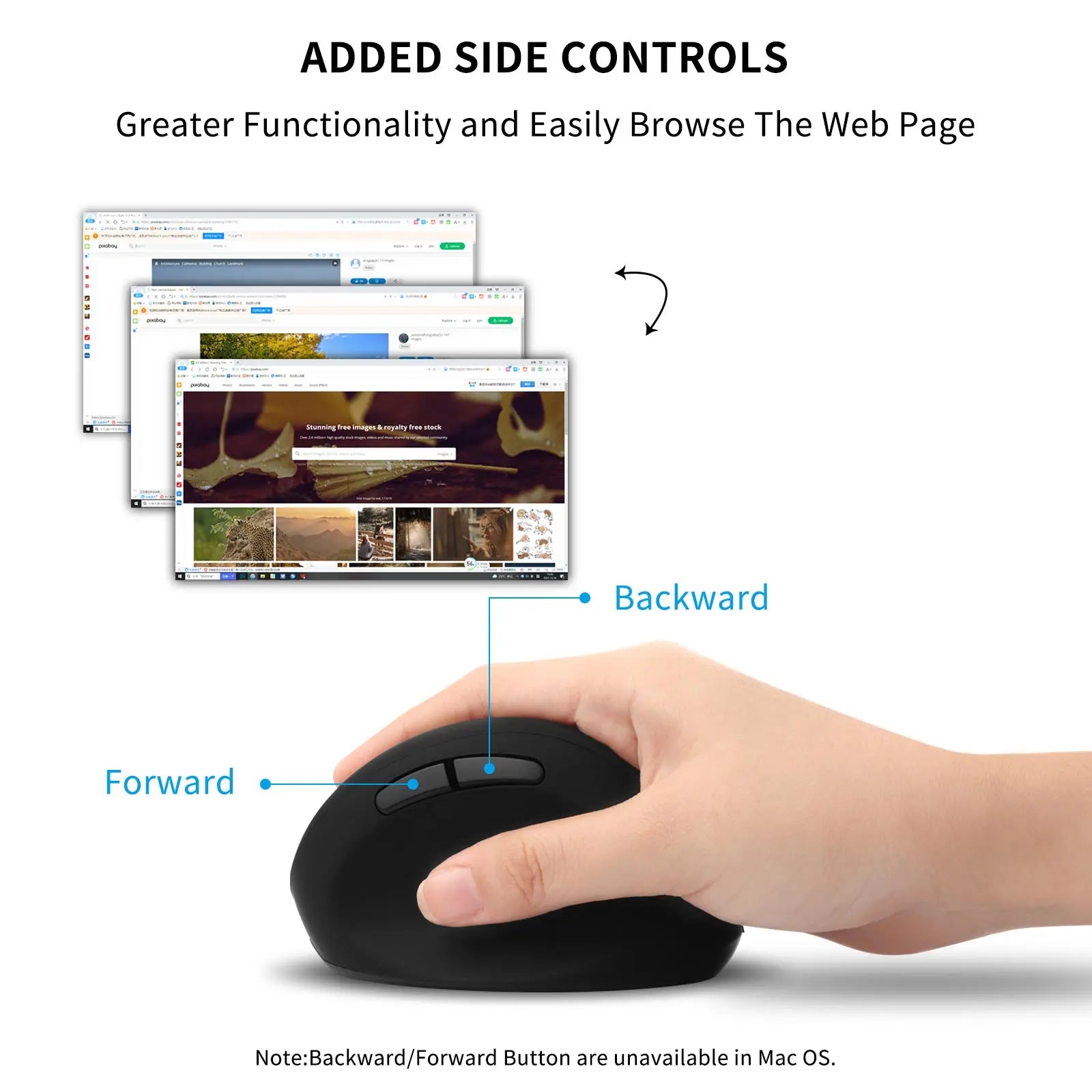 Wireless 2.4G Mouse DPI Adjustable Button Low Noise Button Vertical Design Office Use Wrist Healthy Mause Loptap PC Ergonomics