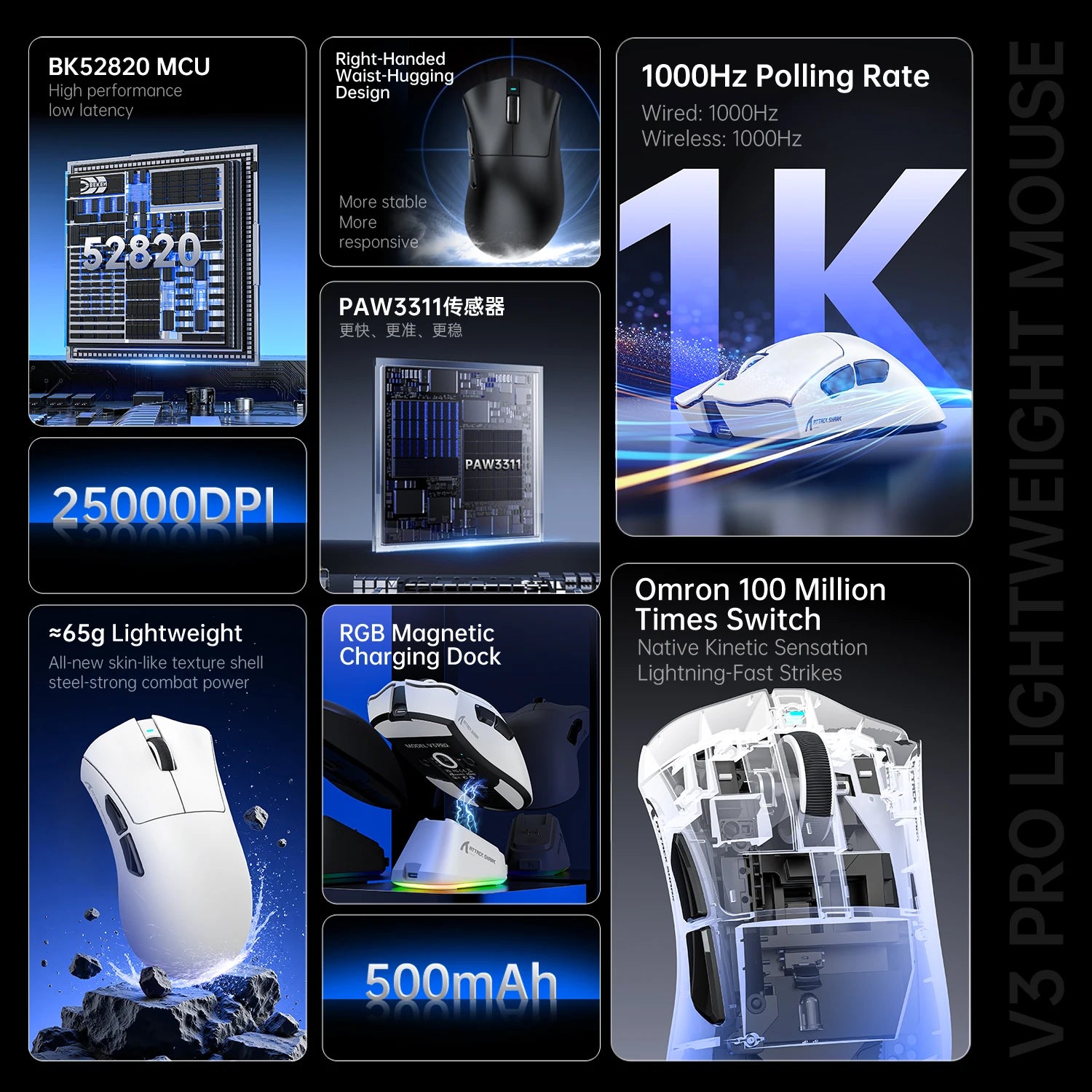 ATTACK SHARK V3PRO Ultra-Light Gaming Mouse with Charging Dock,2.4G Wireless/Bluetooth/Wired,1000hz Polling Rate, 25000 DPI