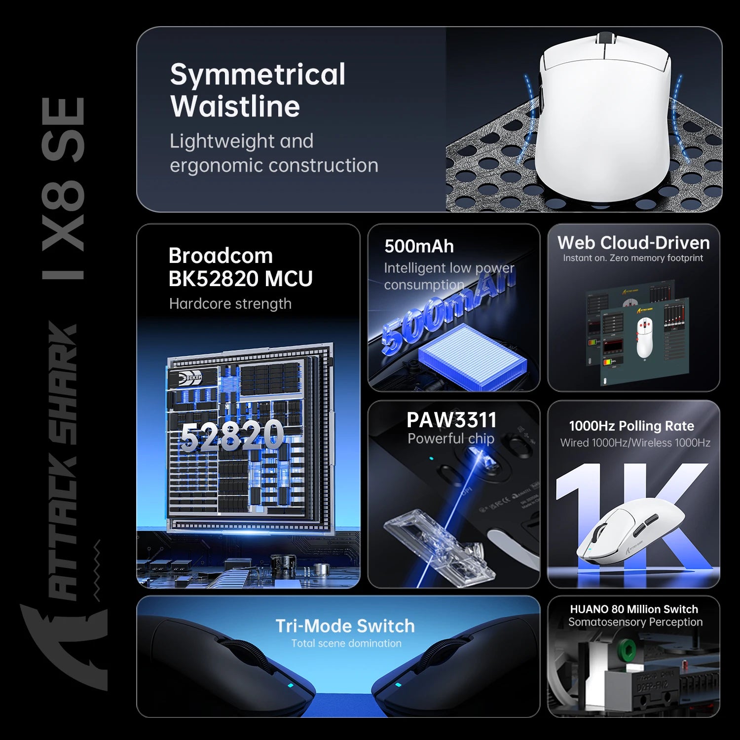 ATTACK SHARK X8SE Wireless Gaming Mouse 2.4G Bluetooth Wired Tri-Mode 25000 DPI Customized Esports Gamer Mouse