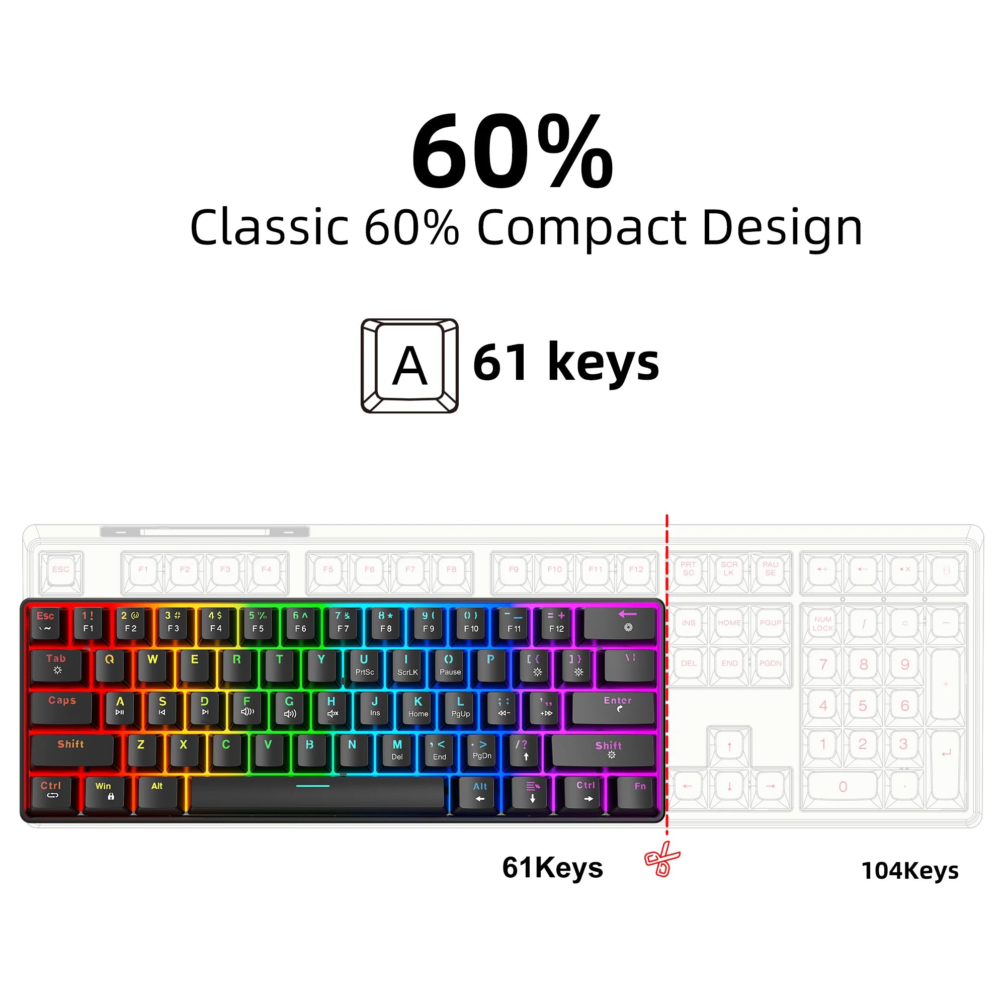 RK61 Wired 60% Mechanical Gaming Keyboard RGB Backlit 61 Keys Ultra-Compact Hot Swappable Red Switch provides a smooth